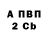 Первитин винт Alex Gurevich